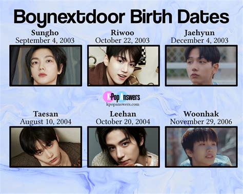 boynextdoor birthday|how old are boynextdoor members.